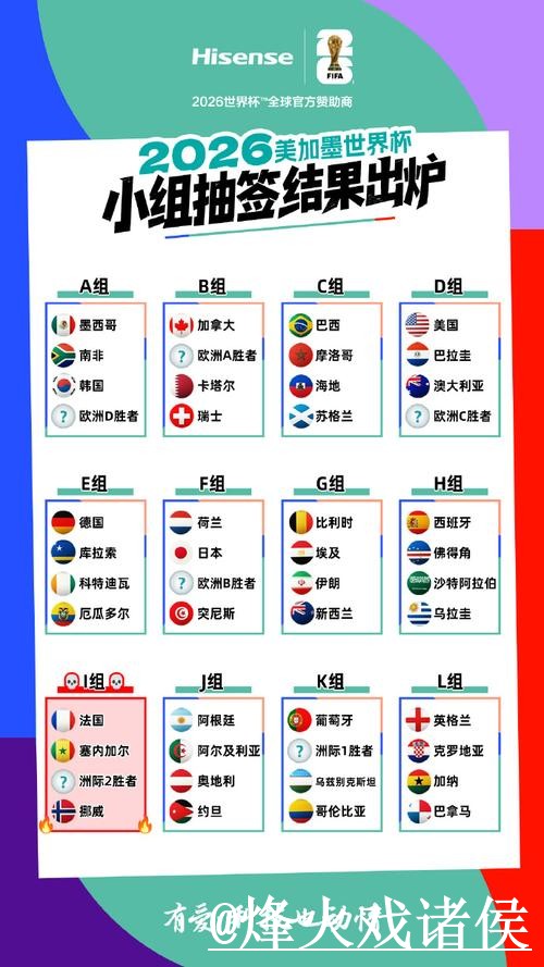 实时掌握世界杯比分APP