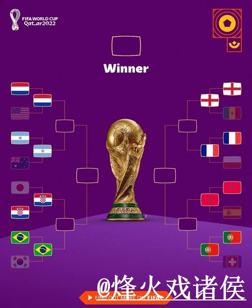 最新世界杯高清直播网址分享