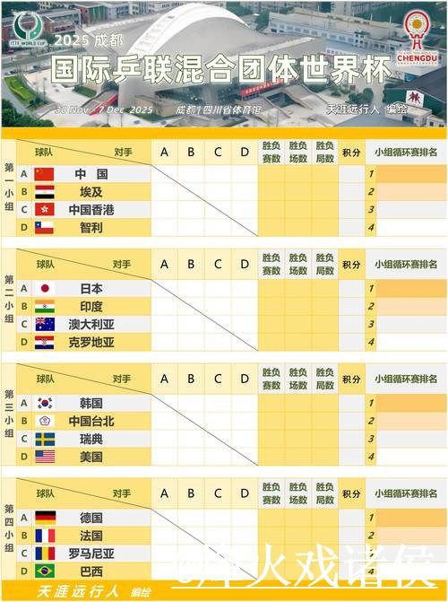 获取世界杯比分最新动态与最新网址 获取世界杯比分最新动态与最新网址
