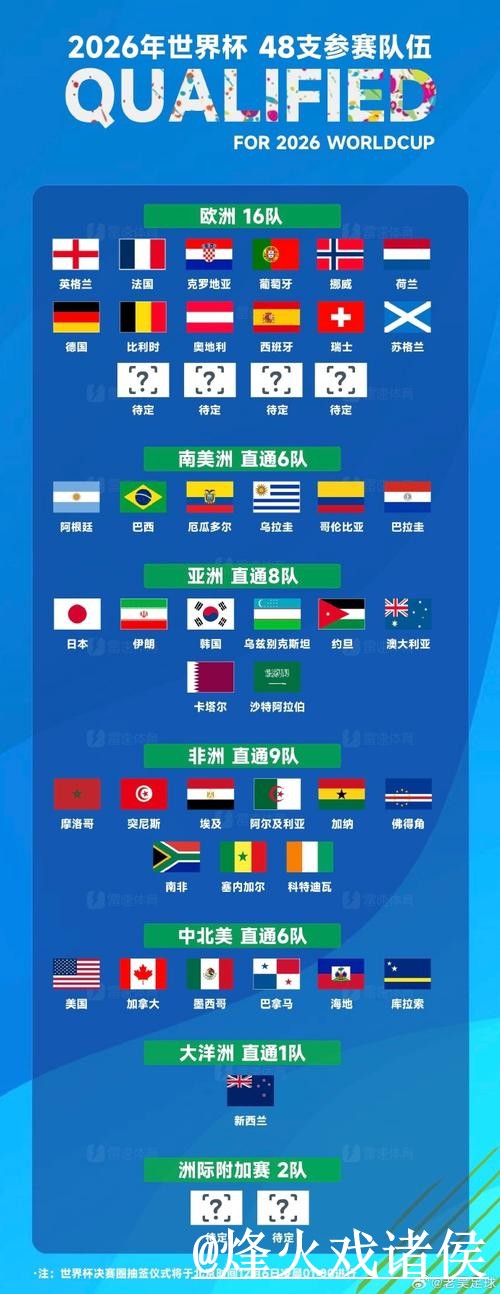 世界杯比赛比分分析及网站推荐 世界杯比赛比分分析及网站推荐